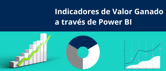 Indicadores de Valor Ganado a través de Power BI